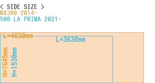 #NX300 2014- + 500 LA PRIMA 2021-